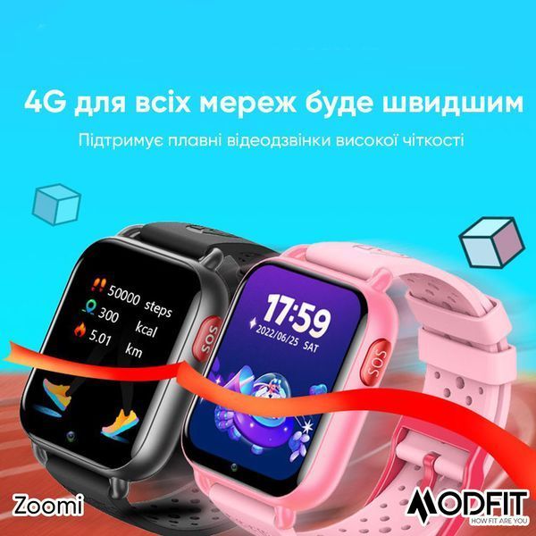 Modfit Zoomi Blue 1077-0256 фото