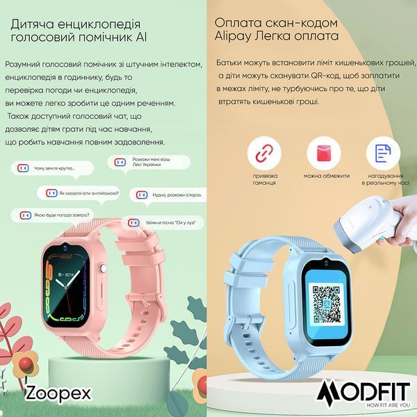 Modfit Zoopex Blue 1077-0258 фото